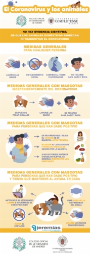 Comunicado COVID-19, Coronavirus, de la Clínica veterinaria Jeremías de Alicante: